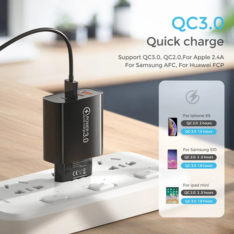"Smarty" Charger (3 USB + Type C) | Caricatore "Smarty" (3 USB + Tipo C)