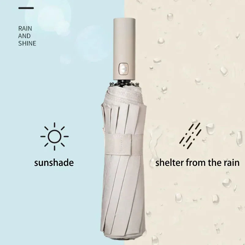 "Rainy" Automatic Umbrella | Ombrello Automatico "Rainy"