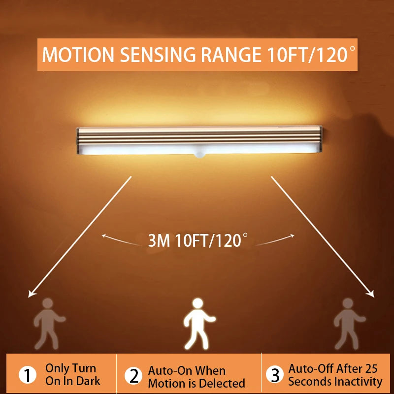 Lamp with Motion Sensor | Luce con sensore di movimento