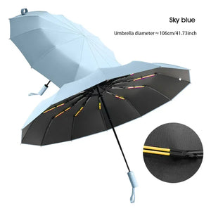 "Rainy" Automatic Umbrella | Ombrello Automatico "Rainy"