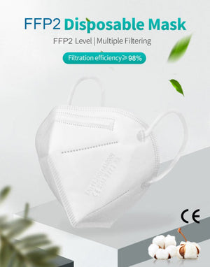 FFP2 Face-Mask CE Certified | Mascherine FFP2 Certificate CE