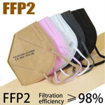 FFP2 Face-Mask CE Certified | Mascherine FFP2 Certificate CE