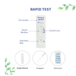 Test Rapido | COVID-19 RAPID TEST