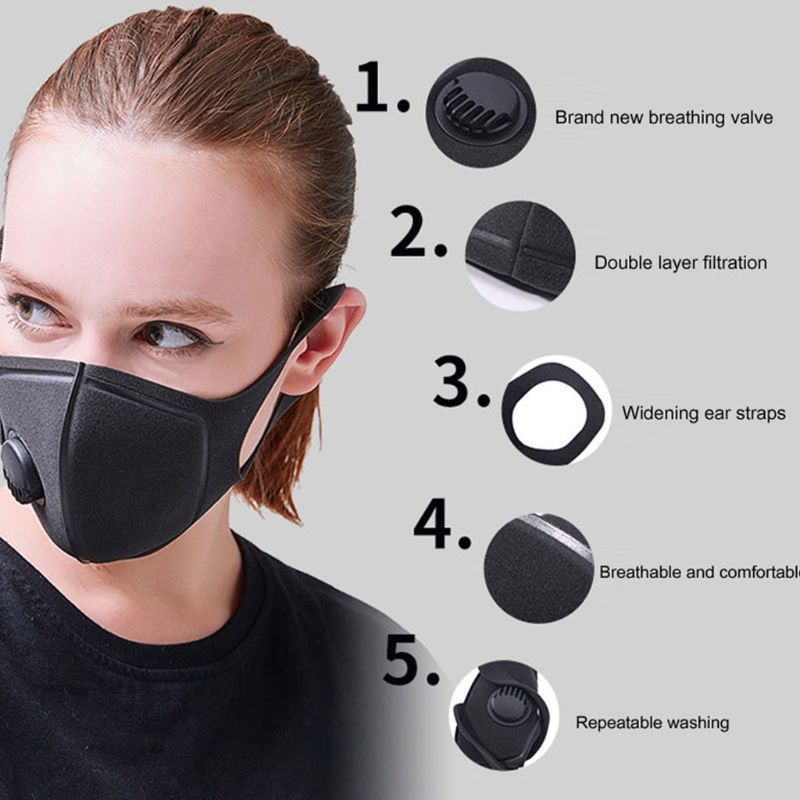 Professional Anti-smog Face Mask | Black0ut